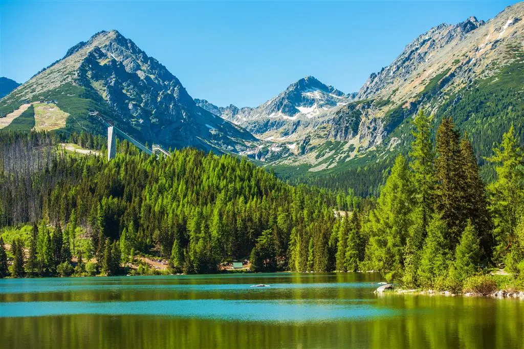 Tatry – Štrbské pleso, Popradské pleso a skanzen Pribylina
